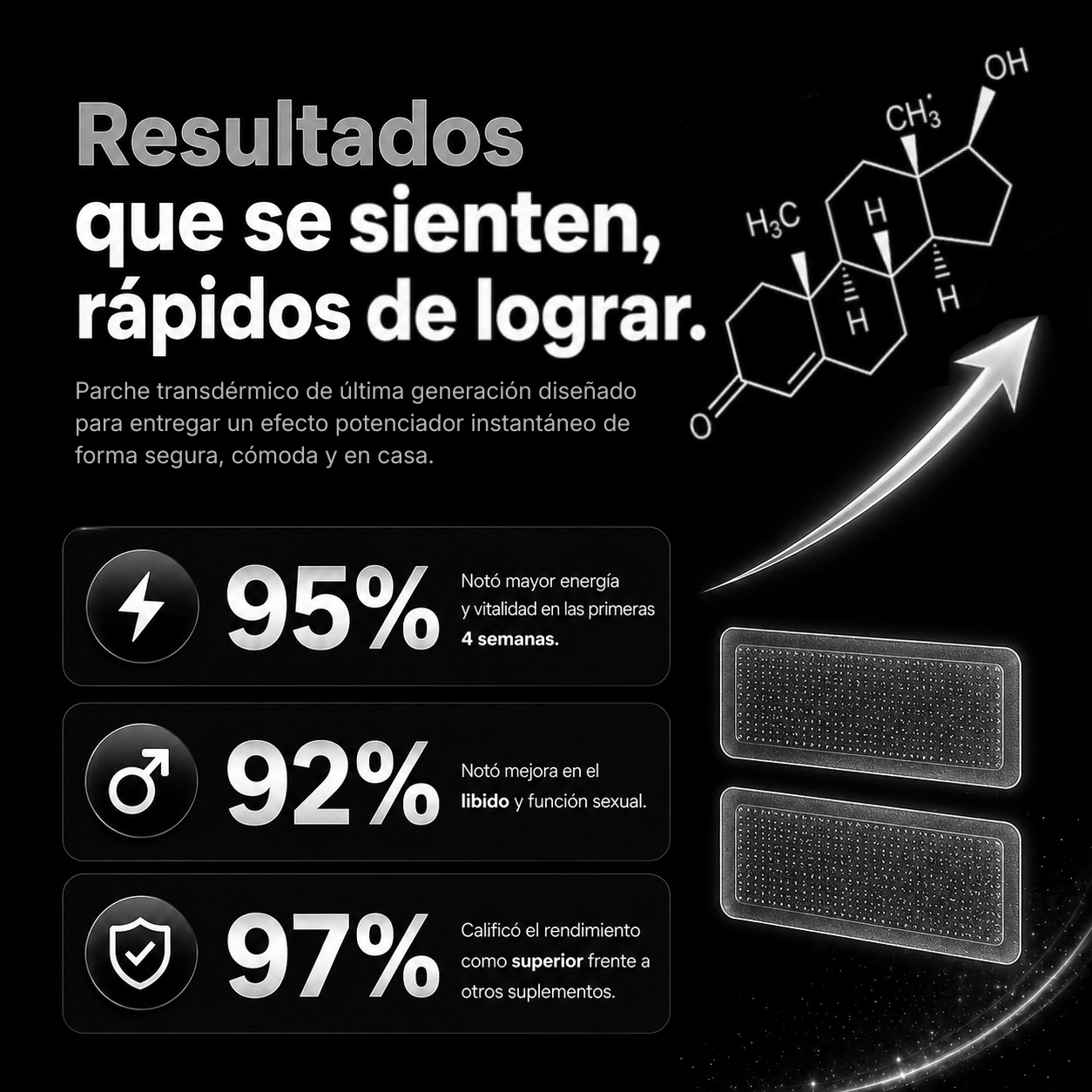 Parches Transdérmicos Potenciadores de Testosterona